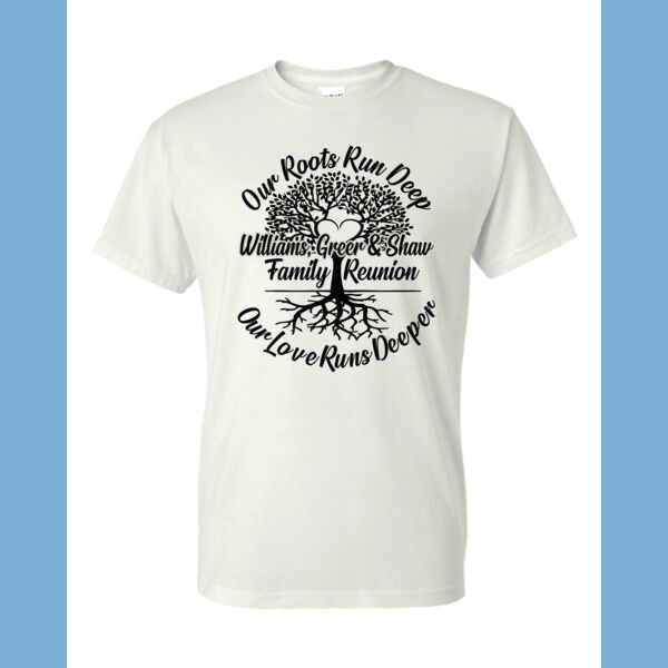 FAMILY REUNION Thumbnail